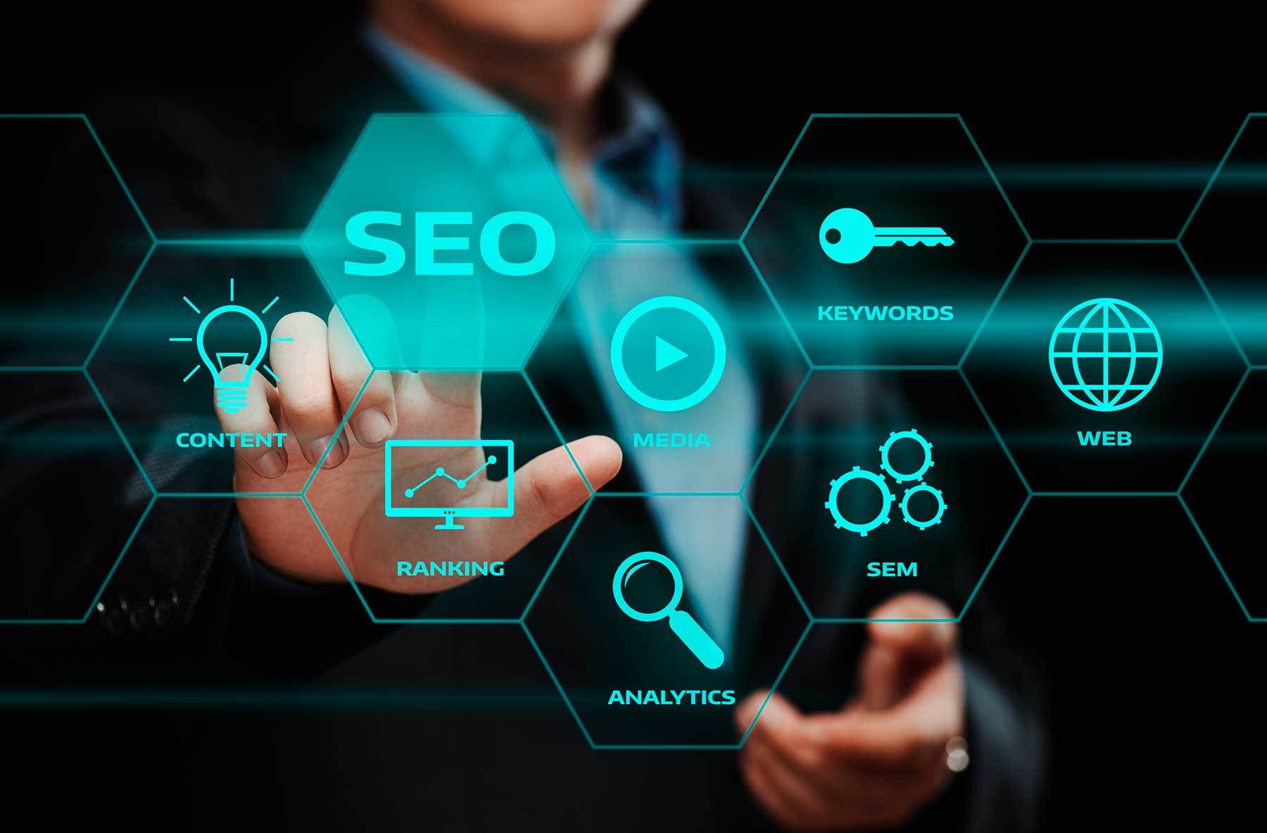 Guest Post Traffic